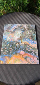 Dark Beautiful Painting .Fluid Artwork. Abstract Art.  Acrylic Paint. Trippy Psychedelic. Canvas Wall art